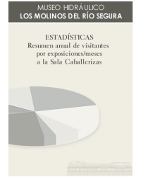 Estad�sticas Sala Caballerizas